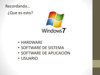 Recordando…
¿Que es esto?
• HARDWARE
• SOFTWARE DE SISTEMA
• SOFTWARE DE APLICACIÓN
• USUARIO
 