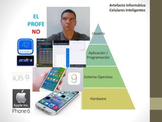 Usuario
Aplicación /
Programación
Sistema Operaivo
Hardware
Artefacto Informático
Celulares Inteligentes
EL
PROFE
NO
 