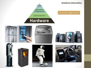Usuario
Aplicación /
Programación
Sistema Operaivo
Artefacto Informático
¿Conocen algún otro?
 