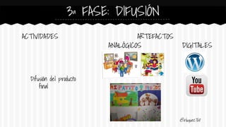ACTIVIDADES ARTEFACTOS
ANALÓGICOS DIGITALES
Difusión del producto
final
3ª FASE: DIFUSIÓN
@rluquec768