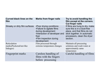 Film Developing Reticulation RADIOLOGICAL ARTEFACTS IN THE FIELD OF RADIOLOGY | PPTX