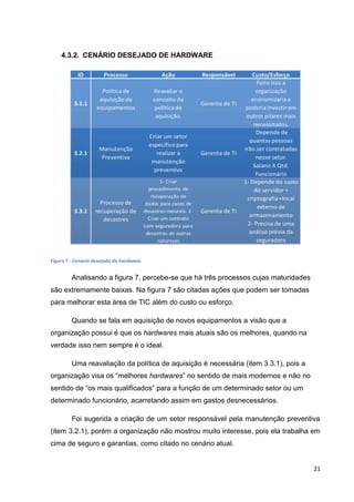 4.3.2. CENÁRIO DESEJADO DE HARDWARE

Figura 7 - Cenário desejado de hardware.

Analisando a figura 7, percebe-se que há três processos cujas maturidades
são extremamente baixas. Na figura 7 são citadas ações que podem ser tomadas
para melhorar esta área de TIC além do custo ou esforço.
Quando se fala em aquisição de novos equipamentos a visão que a
organização possui é que os hardwares mais atuais são os melhores, quando na
verdade isso nem sempre é o ideal.
Uma reavaliação da política de aquisição é necessária (item 3.3.1), pois a
organização visa os “melhores hardwares” no sentido de mais modernos e não no
sentido de “os mais qualificados” para a função de um determinado setor ou um
determinado funcionário, acarretando assim em gastos desnecessários.
Foi sugerida a criação de um setor responsável pela manutenção preventiva
(item 3.2.1), porém a organização não mostrou muito interesse, pois ela trabalha em
cima de seguro e garantias, como citado no cenário atual.

21

 