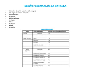 DISEÑO FUNCIONAL DE LA PATALLA
•   Animación (describir la acción de la imagen):
•   Esta página no contiene animación
•   Voz (narración):
•   No dispone
•   Música de fondo:
•   No dispone
•   Video:
•   No dispone
•   Ayuda:
•   No dispone
                                                            NAVEGABILIDAD
                                OBJETO       TITULO DE REFERENCIA   NO DEL ARCHIVO/CAPA/VENTANADESTINO:

                            BOTON                     ANTERIOR      P 01



                            MENU SUPERIOR    INICIO                 P 01

                                             DISEÑOS                P 02

                                             REGISTRO               P 03

                                             BUZON DE SERVICIOS     P 04



                                MENU                  CATEGORIA     P02
                              IZQUIERDO

                                             CUADROS DE BODEGONES   P01
                                             CUADROS DE PAISAJES    P01

                                             CUADROS DE MAR PLAYA   P02
                                             CUADROS DE ANIMALES    P01

                                             CUADROS MODERNOS       P02
                                             ACRILICO

                                             CUADROS AFRICANO       P02
 