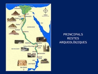 PRINCIPALS RESTES ARQUEOLÒGIQUES 