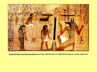 Imatge del Papir d’Ani (Llibre dels Morts) Imperi Nou, XVIII dinastia (vers 1300). British Museum, Londres, Regne Unit
 