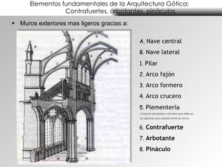 Elementos fundamentales de la Arquitectura Gótica:  Contrafuertes, arbotantes, pináculos. Muros exteriores mas ligeros gracias a: A.  Nave central   B.  Nave lateral   1.  Pilar  2.  Arco fajón   3.  Arco formero   4.  Arco crucero   5.  Plementería Conjunto de piedras o dovelas que rellenan los espacios que quedan entre los arcos,  6.  Contrafuerte   7.  Arbotante   8.  Pináculo   