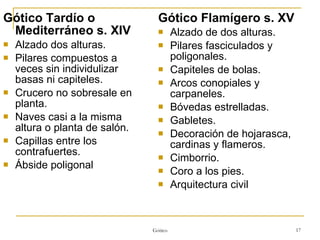 Gótico Tardío o Mediterráneo s. XIV Alzado dos alturas. Pilares compuestos a veces sin individulizar basas ni capiteles. Crucero no sobresale en planta. Naves casi a la misma altura o planta de salón. Capillas entre los contrafuertes. Ábside poligonal Gótico Flamígero s. XV Alzado de dos alturas. Pilares fasciculados y poligonales. Capiteles de bolas. Arcos conopiales y carpaneles. Bóvedas estrelladas. Gabletes. Decoración de hojarasca, cardinas y flameros. Cimborrio. Coro a los pies. Arquitectura civil Gótico 