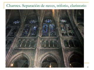 Chartres. Separación de naves, triforio, claristorio Gótico 