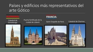 Países y edificios más representativos del 
arte Gótico 
ALEMANIA: 
Catedral de 
Estrasburgo 
FRANCIA: 
Saint Chapelle de París 
Puerta fortificada de la 
ciudad de Lübeck Catedral de Chartres 
 