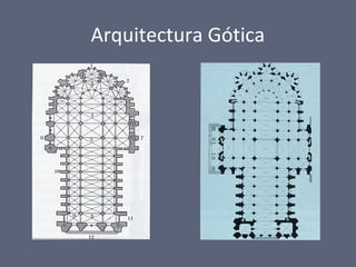 Arquitectura Gótica
 