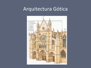 Arquitectura Gótica
 