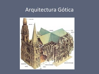 Arquitectura Gótica
 