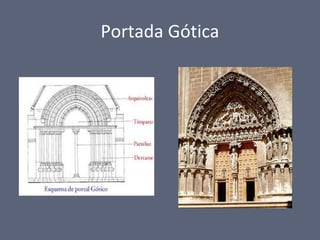 Portada Gótica
 