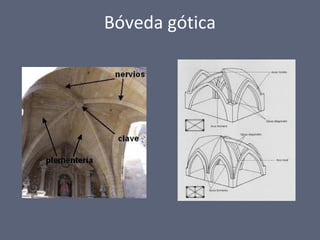 Bóveda gótica
 