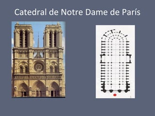 Catedral de Notre Dame de París
 