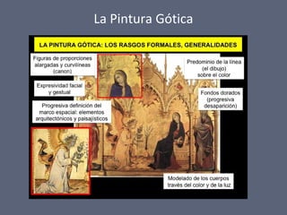 La Pintura Gótica
 