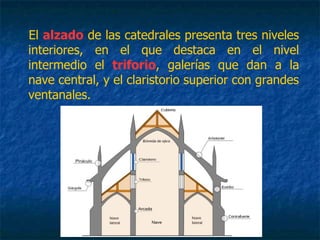 El alzado de las catedrales presenta tres niveles
interiores, en el que destaca en el nivel
intermedio el triforio, galerías que dan a la
nave central, y el claristorio superior con grandes
ventanales.
 