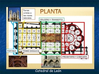 Catedral de León
 