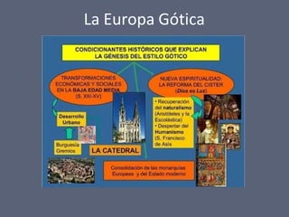 La Europa Gótica
 