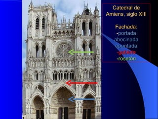 Catedral de Amiens, siglo XIII Fachada: - portada abocinada apuntada -gablete -rosetón 