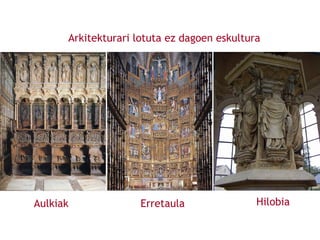 Arkitekturari lotuta ez dagoen eskultura

Aulkiak

Erretaula

Hilobia

 