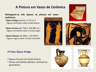 A Pintura em Vasos de Cerâmica
Distinguem-se três épocas na pintura em vasos
cerâmicos:
• Época Antiga (anterior a 776 a.C.)
Figuras vermelhas sobre fundo branco
• Época Arcaica (de 776a.C. Até 480 a.C.)
Figuras vermelhas sobre o fundo negro
• Época Classica (de 480a.C. Até 359ª.C
Figuras negras sobre o fundo vermelho
1ª Fase: Época Antiga
• Figuras Escuras em fundo branco
• Temas naturalistas (plantas, animais) ou
geométicos
19
 