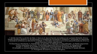1: Zenão de Cítio ou Zenão de Eleia 2: Epicuro 3: desconhecido (acredita-se ser o próprio Rafael)4: Anicius
Manlius Severinus Boethius ou Anaximandro ou Empédocles 5:Averroes 6: Pitágoras 7: Alcibíades ou Alexandre,
o Grande 8: Antístenes ou Xenofonte 9: Rafael, ou Monalisa, Fornarina como uma personificação do Amor ou
ainda Francesco Maria della Rovere
10: Ésquines ou Xenofonte 11: Parménides 12: Sócrates 13: Heráclito ou Miguelângelo. 14: Platão segurando
o Timeu (Leonardo da Vinci). 15:Aristóteles segurando Ética a Nicômaco 16: Diógenes de
Sínope 17: Plotino 18: Euclides ou Arquimedes acompanhado de estudantes (Bramante)
19: Estrabão ou Zoroastro(Baldassare Castiglione ou Pietro Bembo). 20: Ptolomeu R: Apeles (Rafael).
21: Protogenes (Il Sodoma ou Pietro Perugino).
 