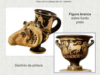 Vaso com a cabeça de um carneiro
Figura branca
sobre fundo
preto
Declínio da pintura
 
