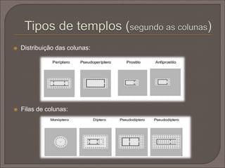  Possui uma aximetria axial, criando fachadas simétricas, duas a
duas;
 A planta do templo compreendia três espaços: o pronaos (espécie
de pórtico); naos ou cella (local onde se encontrava a estátua da
divindade) e o opistódomos (câmara do tesouro onde eram
guardados os bens preciosos da cidade, assim com as oferendas
ao Deus).
 Esta estrutura tripartida era rodeada por um peristilo, uma
espécie de corredor coberto e circundante, por onde circulavam os
fiéis.
 As colunas e o entablamento eram construídos segundo os
diferentes estilos ou ordens arquitetónicas.
 