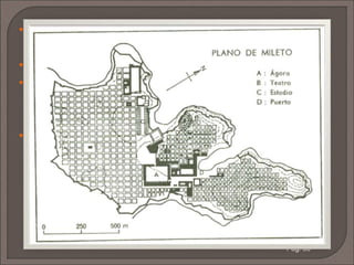  Espaço para:
 As reuniões políticas;
 As manifestações de
desporto;
 O comércio;
 O teatro e lazer.
 