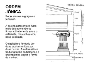 ORDEM
JÔNICA
Representava a graça e o
feminino.
A coluna apresentava fuste
mais delgado e não se
firmava diretamente sobre o
estilóbata, mas sobre uma
base decorada.
O capitel era formado por
duas espirais unidas por
duas curvas. A ordem dórica
traduz a forma do homem e a
ordem jônica traduz a forma
da mulher.
 