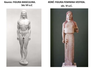 KORÉ: FIGURA FEMININA VESTIDA.
séc. VI a.C.
Kouros: FIGURA MASCULINA.
Séc VII a.C
 