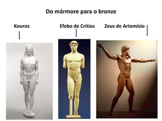 Do mármore para o bronze
Kouros Efebo de Crítios Zeus de Artemísio
 