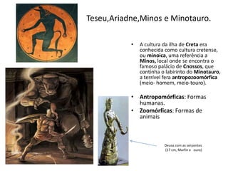 • A cultura da ilha de Creta era
conhecida como cultura cretense,
ou minoica, uma referência a
Minos, local onde se encontra o
famoso palácio de Cnossos, que
continha o labirinto do Minotauro,
a terrível fera antropozoomórfica
(meio- homem, meio-touro).
• Antropomórficas: Formas
humanas.
• Zoomórficas: Formas de
animais
Deusa com as serpentes
(17 cm, Marfin e ouro)
Teseu,Ariadne,Minos e Minotauro.
 