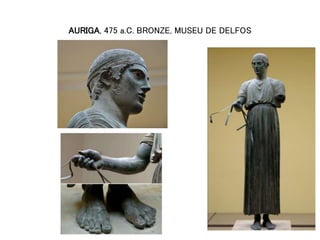 AURIGA, 475 a.C. BRONZE, MUSEU DE DELFOS
 