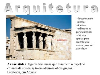 As cariátides , figuras femininas que assumem o papel de
colunas de sustentação em algumas obras gregas.
Erecteion, em Atenas.
cariátides
-Pouco espaço
interno;
- Cultos
realizados na
parte exterior;
-Interior
apenas para
sacerdotes e
o deus protetor
da cidade.
 
