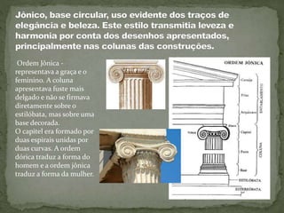 Ordem Jônica -
representava a graça e o
feminino. A coluna
apresentava fuste mais
delgado e não se firmava
diretamente sobre o
estilóbata, mas sobre uma
base decorada.
O capitel era formado por
duas espirais unidas por
duas curvas. A ordem
dórica traduz a forma do
homem e a ordem jônica
traduz a forma da mulher.
 