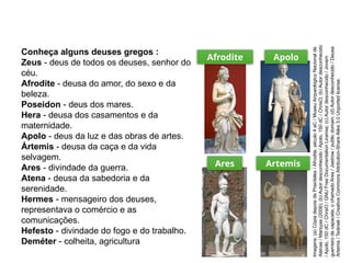 Conheça alguns deuses gregos :
Zeus - deus de todos os deuses, senhor do
céu.
Afrodite - deusa do amor, do sexo e da
beleza.
Poseidon - deus dos mares.
Hera - deusa dos casamentos e da
maternidade.
Apolo - deus da luz e das obras de artes.
Ártemis - deusa da caça e da vida
selvagem.
Ares - divindade da guerra.
Atena - deusa da sabedoria e da
serenidade.
Hermes - mensageiro dos deuses,
representava o comércio e as
comunicações.
Hefesto - divindade do fogo e do trabalho.
Deméter - colheita, agricultura
ARTE, 2° Ano do Ensino Médio
Arte Grega – Escultura, Mitologia e Teatro
Imagens:
(a)
Cópia
depois
de
Praxíteles
/
Afrodite,
século
4
aC
/
Museu
Arqueológico
Nacional
de
Atenas
/
Marsyas
(2006);
(b)
Autor
desconhecido
/
Apolo,
150
dC
/
ChrisO;
(b)
Autor
desconhecido
/
Apolo,
150
dC
/
ChrisO
/
GNU
Free
Documentation
License;
(c)
Autor
desconhecido
/
Jovem
guerreiro
de
capacete,
o
chamado
Ares
/
Jastrow
/
public
domain;
(d)
Autor
desconhecido
/
Deusa
Artemis
/
Tedmek
/
Creative
Commons
Attribution-Share
Alike
3.0
Unported
license.
Afrodite Apolo
Ares Artemis
 