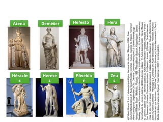Zeu
s
Pôseido
n
Héracle
s
Herme
s
Hera
Atena Deméter Hefesto
e)
Fídias/
Athena,
3.
a.c.
/
Museu
Arqueológico
Nacional
de
Atenas
/
Marsyas
/
GNU
Free
Documentation
License;
(f)
Autor
desconhecido
/
Demeter
/
Museu
Nacional
de
Palácio
Romano
/
Marie-Lan
Nguyen
(September
2009)
/
Creative
Commons
Attribution
2.5
Generic
license;
(g)
Herman
Wilhelm
Bissen
/
Hefesto,
Vulcano,
1838
/
Thovaldsen-Museum,
Kopenhagen
/
James
Steakley
/
Creative
Commons
Attribution-Share
Alike
3.0
Unported
license;
(h)
Autor
desconhecido
/
Hera
/
Musée
du
Louvre
/
Jastrow
(2006)
/
domínio
público;
(i)
Autor
desconhecido
/
Hera
/
Musée
du
Louvre
/
Jastrow
(2006)
/
domínio
público;
(j)
Autor
desconhecido
/
Héracles,
Hercules
Farnes
/
Paul
Stevenson
/
Creative
Commons
Attribution
2.0
Generic
license;
(l)Phidias
/
Orador
Hermes,
cópia
do
séc.
5
aC.
/
Museo
nazionale
romano
di
palazzo
Altemps
/
Marie-Lan
Nguyen
(Setembro
de
2009)
/
Creative
Commons
-
Atribuição
2.5
Genérica;
(m)
Autor
desconhecido
/
Poseidon,
Netuno
/
disponibilizado
por
Aavindraa
/
GNU
Free
Documentation
License;
(n)
Autor
desconhecido
/
Zeus
/
Musée
du
Louvre
Marie-Lan
Nguyen
(User:Jastrow),
2009
/
domínio
público.
 