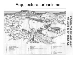 Arquitectura: urbanismo
 