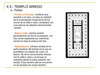 -  Pórtico o Pronaos , vestíbulo que precede a la naos, se trata en realidad de la prolongación longitudinal de los muros de la cella o naos, rematados con una especie de pilastras denominadas «antas». -  Naos o cella , cámara central generalmente de forma rectangular, con tres naves separadas por columnas, donde se aloja la estatua del dios. -  Opistódomos ,  cámara situada en la parte posterior del templo en la que se guardaban los objetos de culto y el tesoro. No tenía comunicación directa con la cella o naos y el acceso se realizaba desde la parte posterior del templo. Esta cámara sólo se encuentra en los templos de mayor tamaño.  4.3.- TEMPLO GRIEGO a.- Partes 