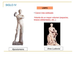 SIGLO IV LISIPO Canon más estilizado Intento de un mayor volumen (espacios, brazos adelantados, etc..) Apoxiomeno Ares Ludovisi 