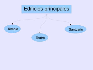 Distante La belleza es armonía de todos los elementos del mudo real. Esa armonía se cuantifica en la  proporción áurea  o número de oro (Renacimiento) 