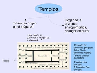Pitágoras: “Todo se puede reducir a proporciones matemáticas”.  