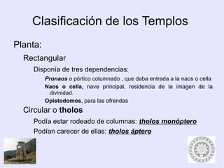 Se aplicó a templos, capiteles y escultura. 