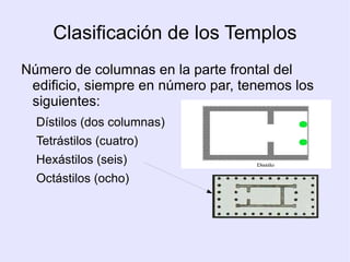 El mundo griego Buscan la perfección, canon o modelo. 