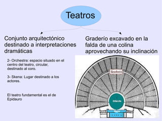 Racionalismo 