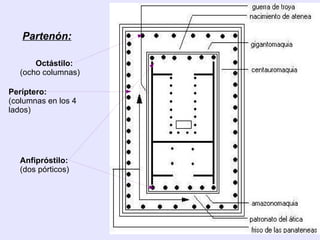 Helenístico: Siglo III-II  a. C. 