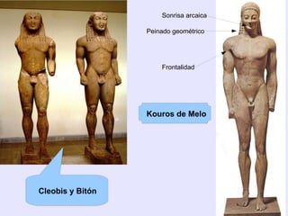 Corintio Zeus Olímpico 
