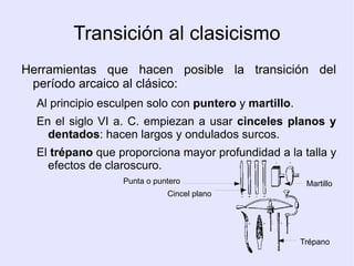 Clasificación de los Templos Número de columnas en la parte frontal del edificio, siempre en número par, tenemos los siguientes: Dístilos (dos columnas) 